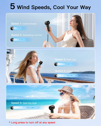 coldSky Handheld Mini Fan 4000mAh Battery Portable Rechargeable Fan with LED Display 5 Speed Turbo Fan for Beach Travel Vacation