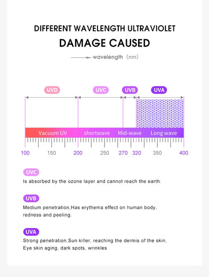 Polarized Small Frame Round Steampunk ND9 Adjustable Dimming Sunglasses Men Light-Reducing Sun Glasses For Fishing Driving UV400