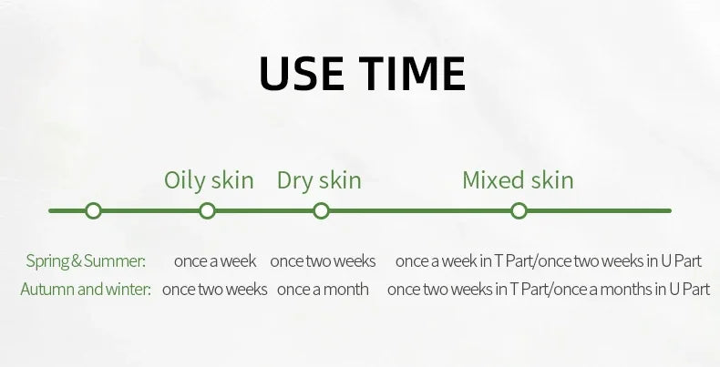Matcha Skin Repair Gel